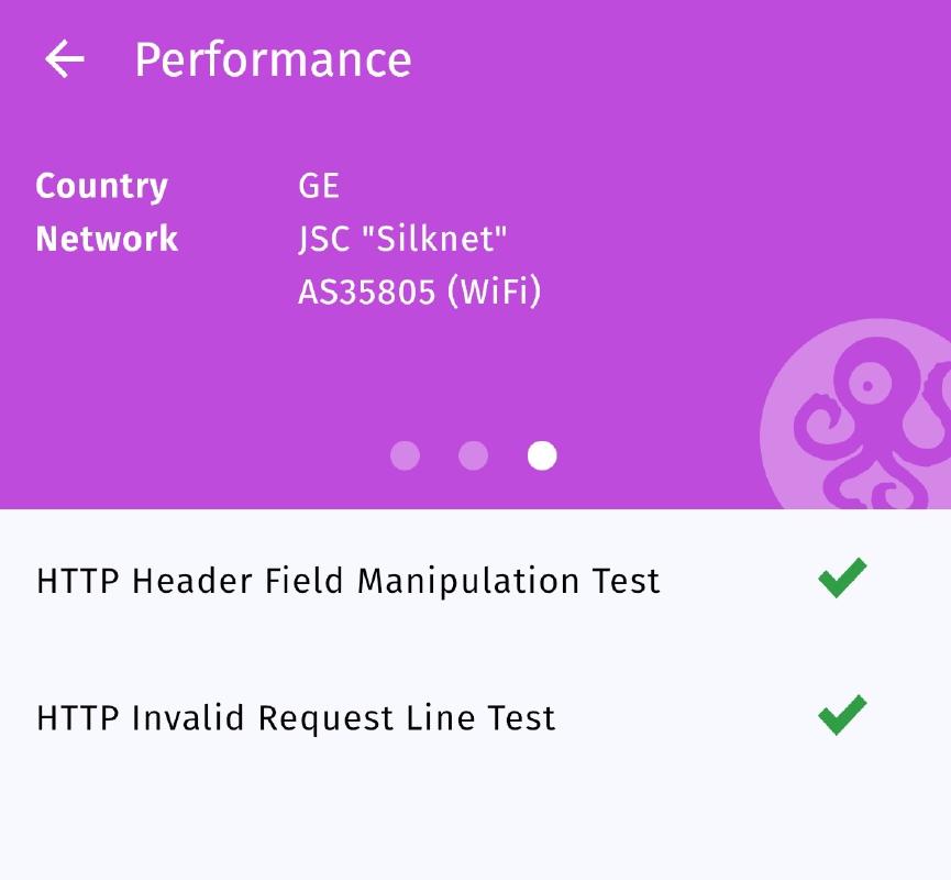 Performance test results