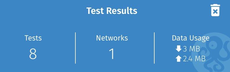 Test results hero Test results hero