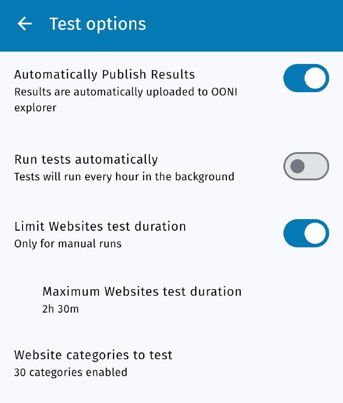 Publishing settings