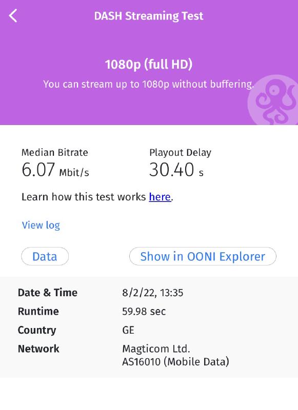 Dash test results Dash test results